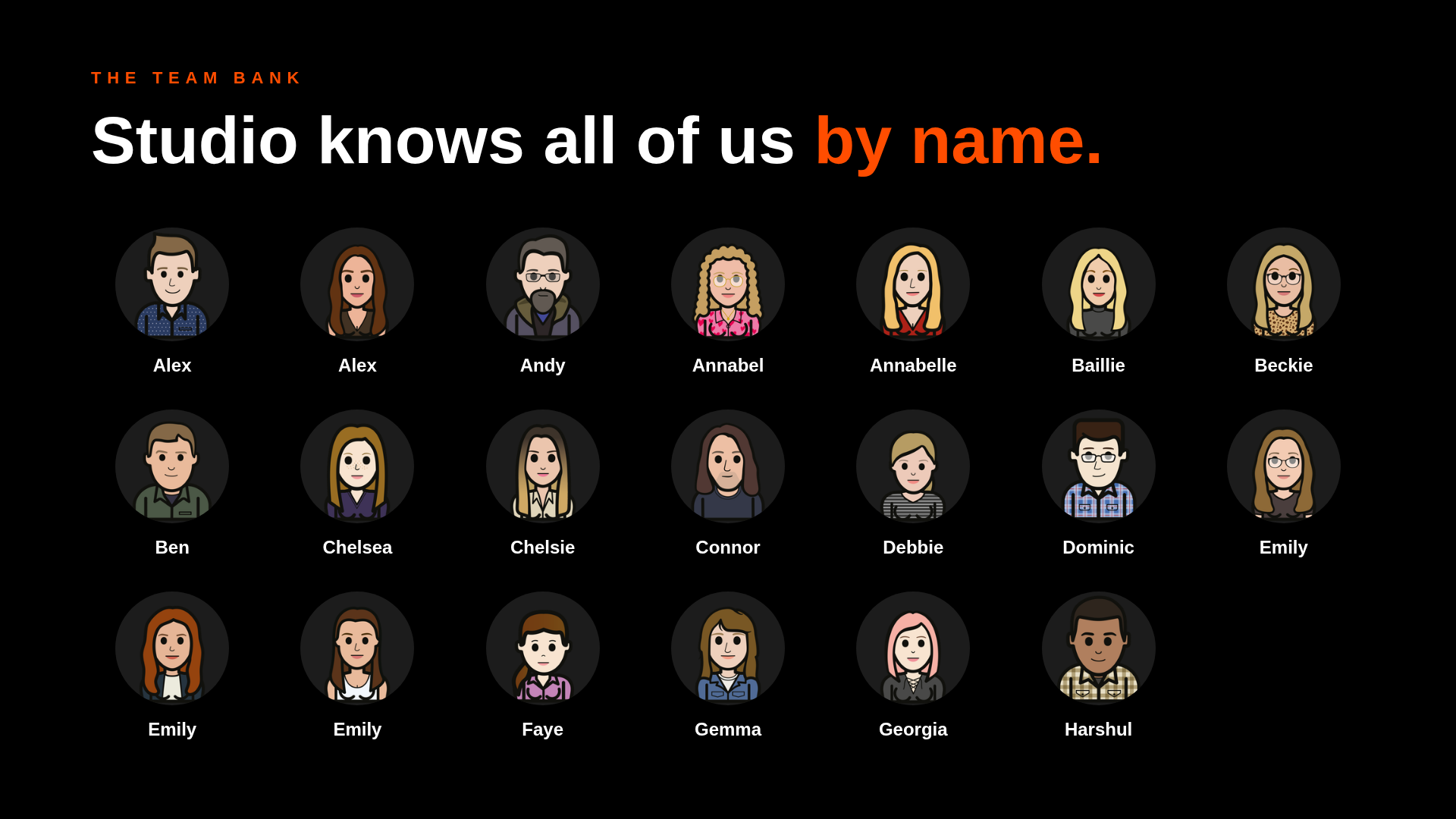 The team bank avatars